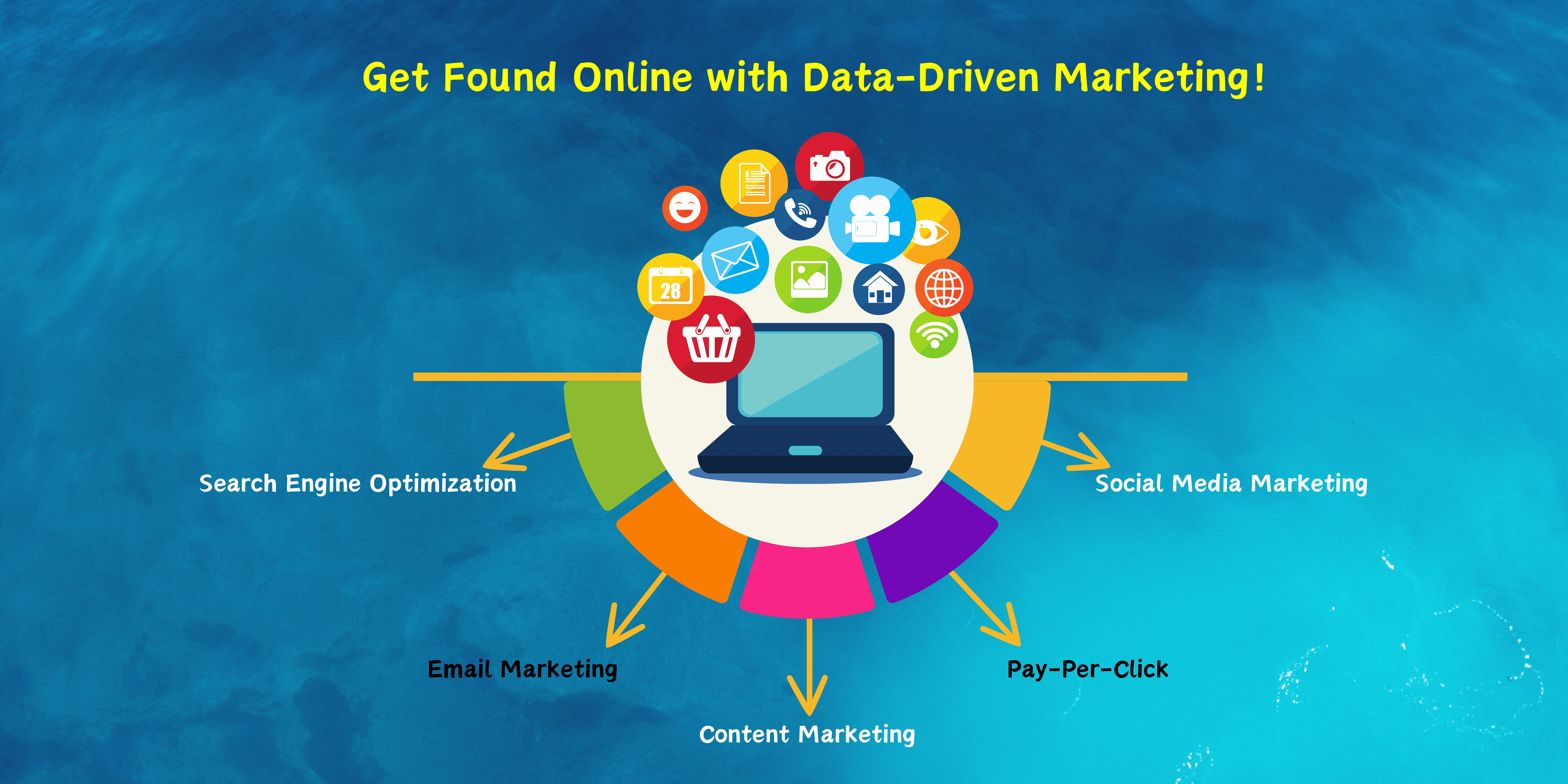 Digital marketing services to grow your online presence, reach more customers, and achieve your business goals.